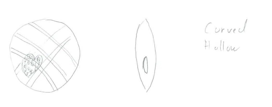 Jewelry design brief discussion and concept development