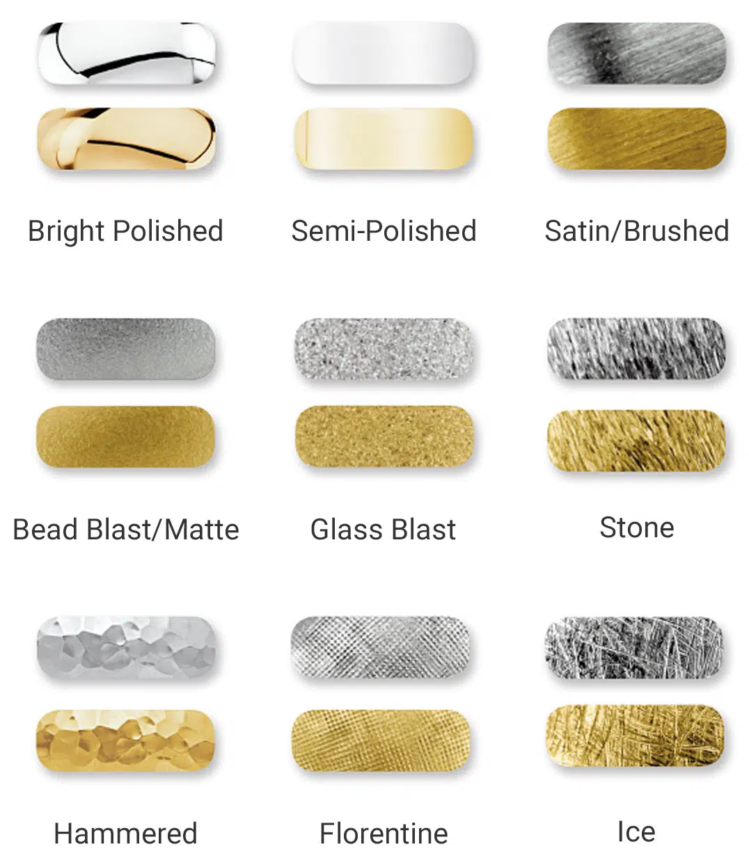 Jewelry surface finishing with satin, brushed, and polished textures